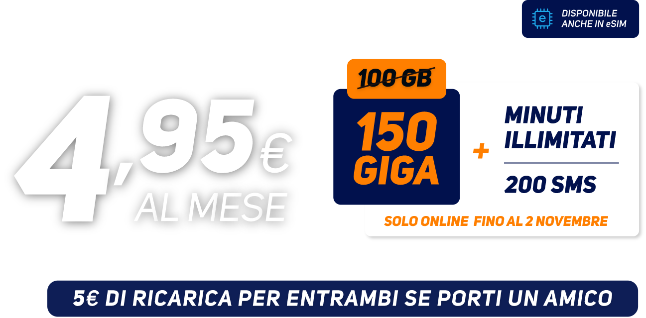 Optima Super Mobile 150 Special Edition